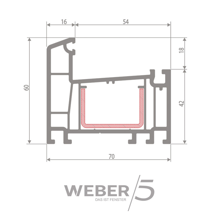 Рама 5-ти камерная в Таразе