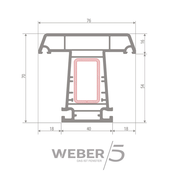 Импост 5-ти камерный в Таразе