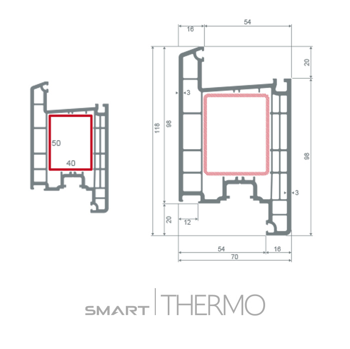 Смарт профиль пвх