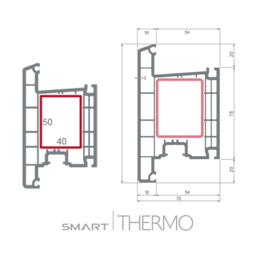 Смарт профиль пвх