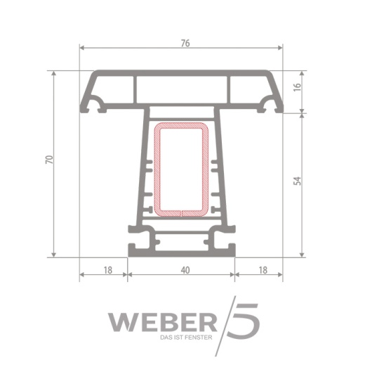 Импост 5-ти камерный в Таразе